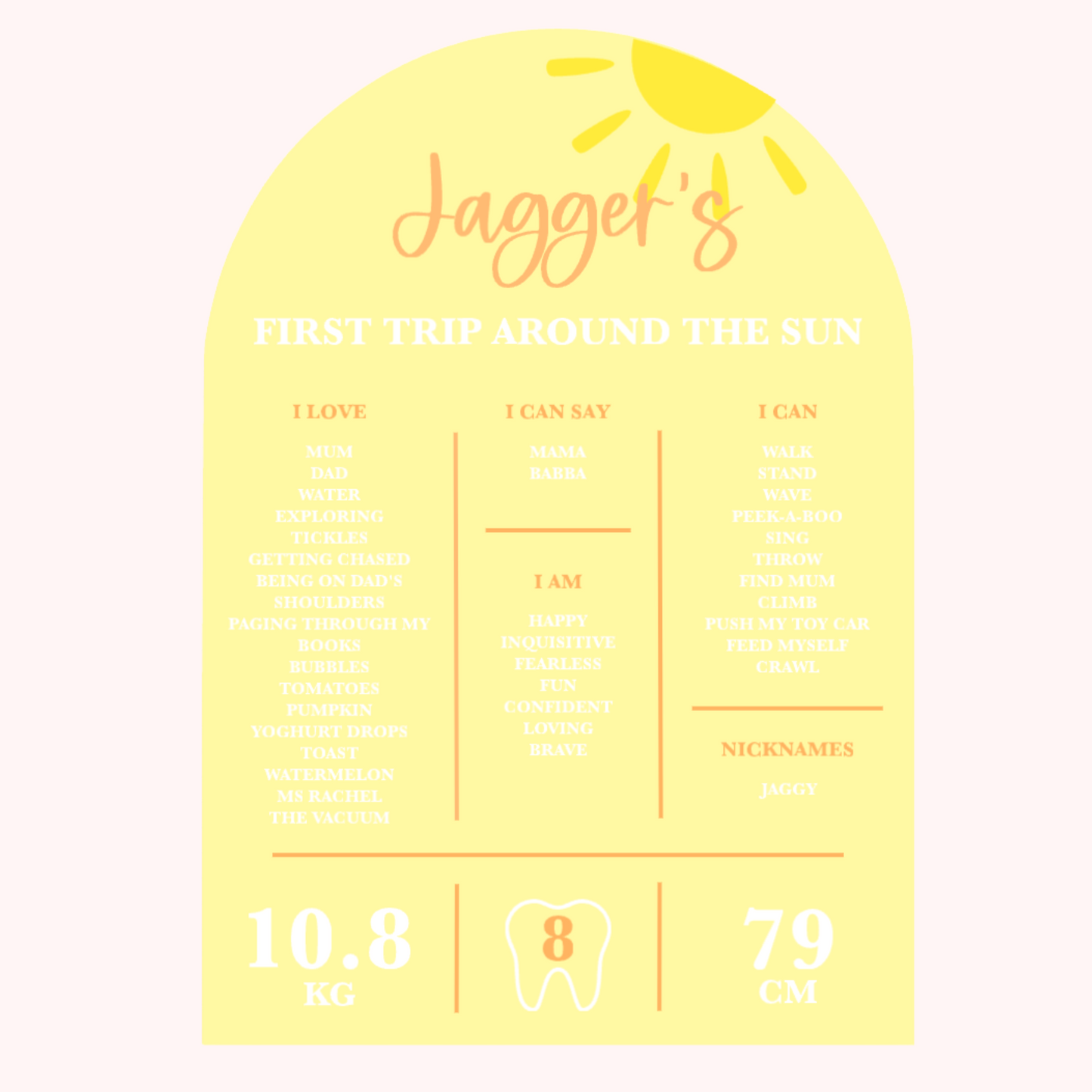 First Trip Milestone Board