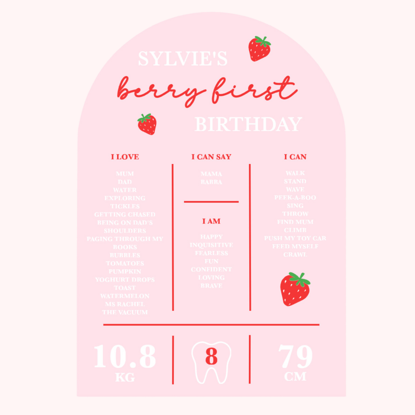 Berry First Birthday Milestone Board