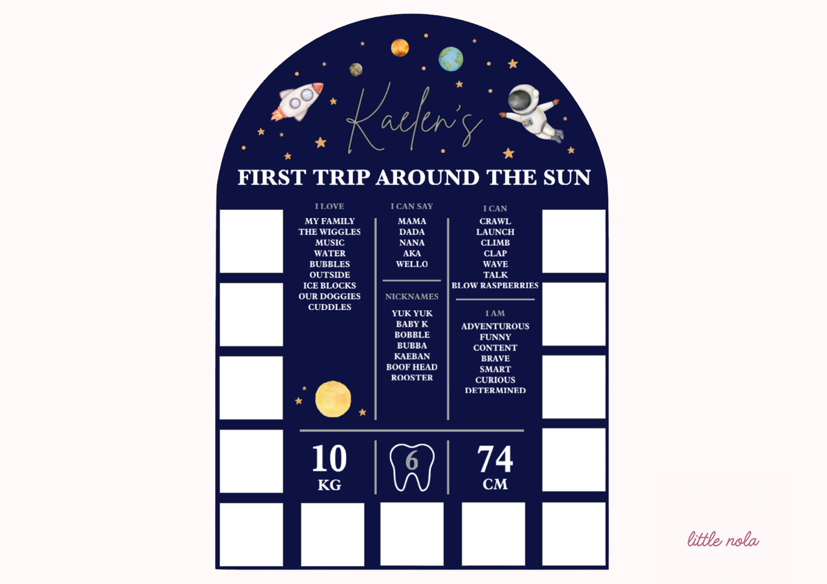 Pre-set Space Milestone & Photo Board