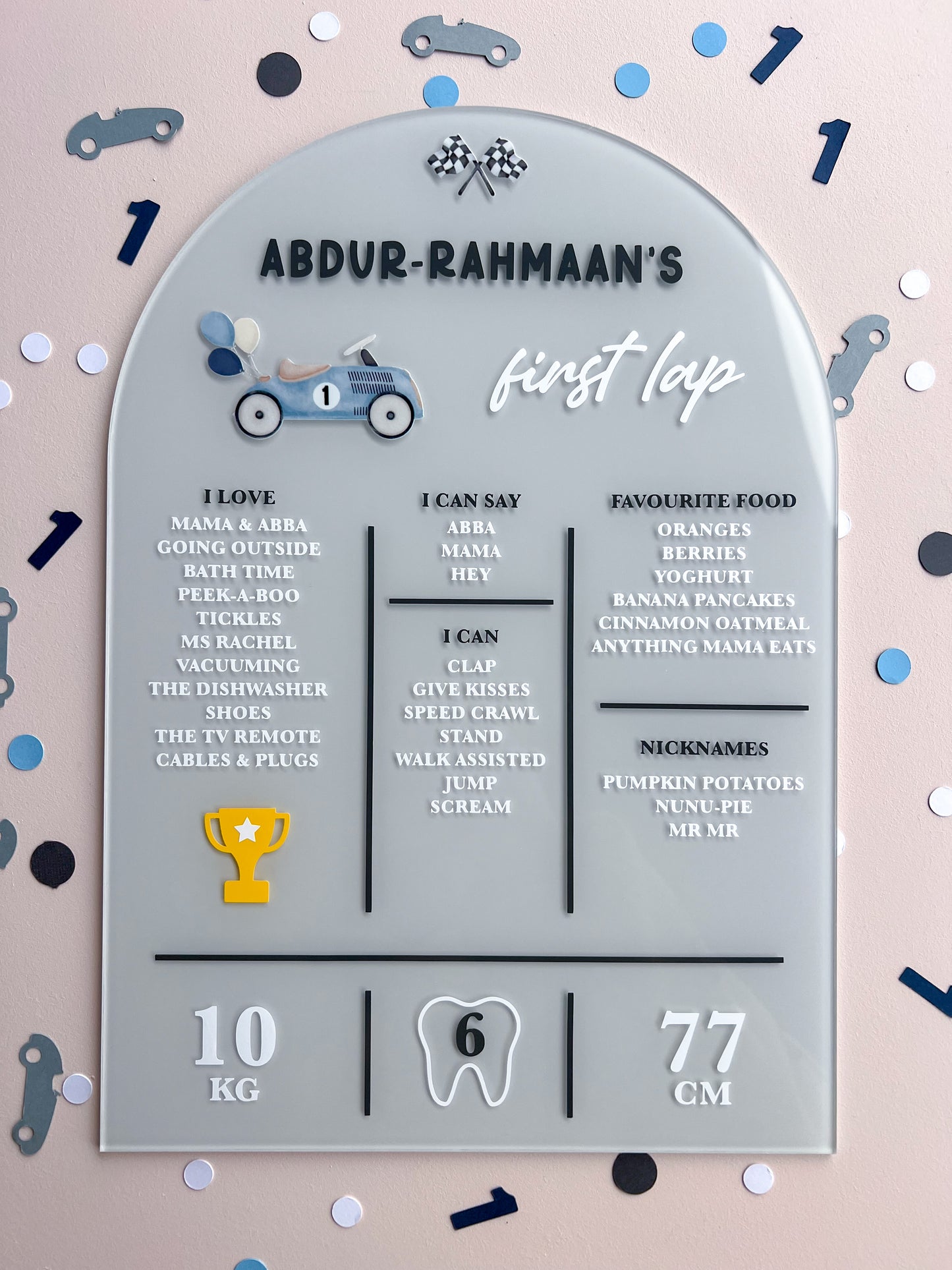 (CUSTOM) Milestone Birthday Board