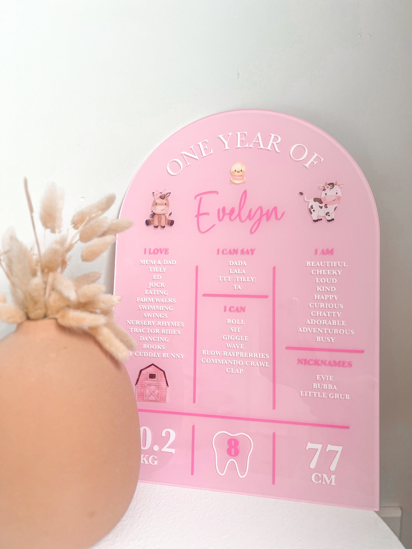 (CUSTOM) Milestone Birthday Board