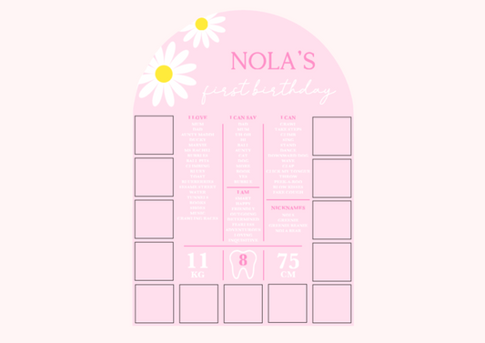 Pre-set Daisy Milestone & Photo Board