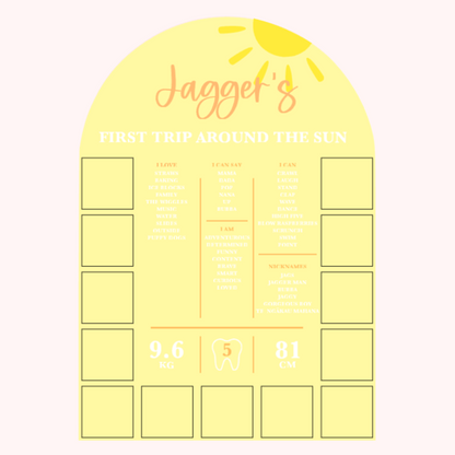 First Trip Milestone & Photos Board