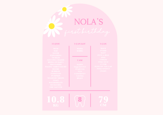 Pre-set Daisy Milestone Board