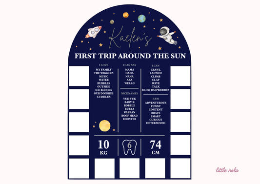 Pre-set Space Milestone & Photo Board