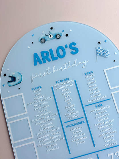 (CUSTOM) Milestone + Photos Birthday Board
