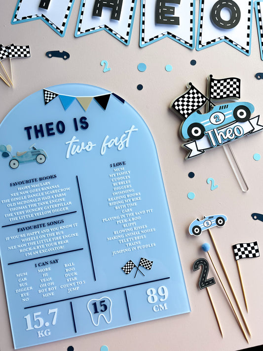 (CUSTOM) Milestone Birthday Board