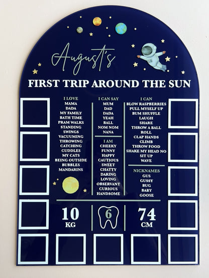 (CUSTOM) Milestone + Photos Birthday Board