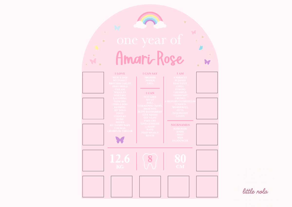Pre-set Rainbow Milestone & Photo Board