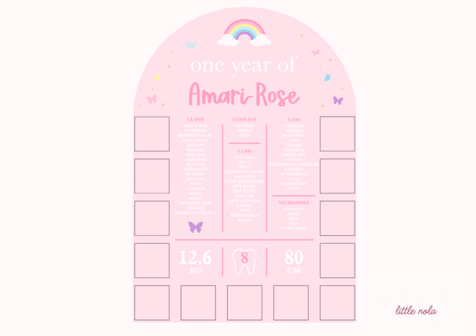 Pre-set Rainbow Milestone & Photo Board