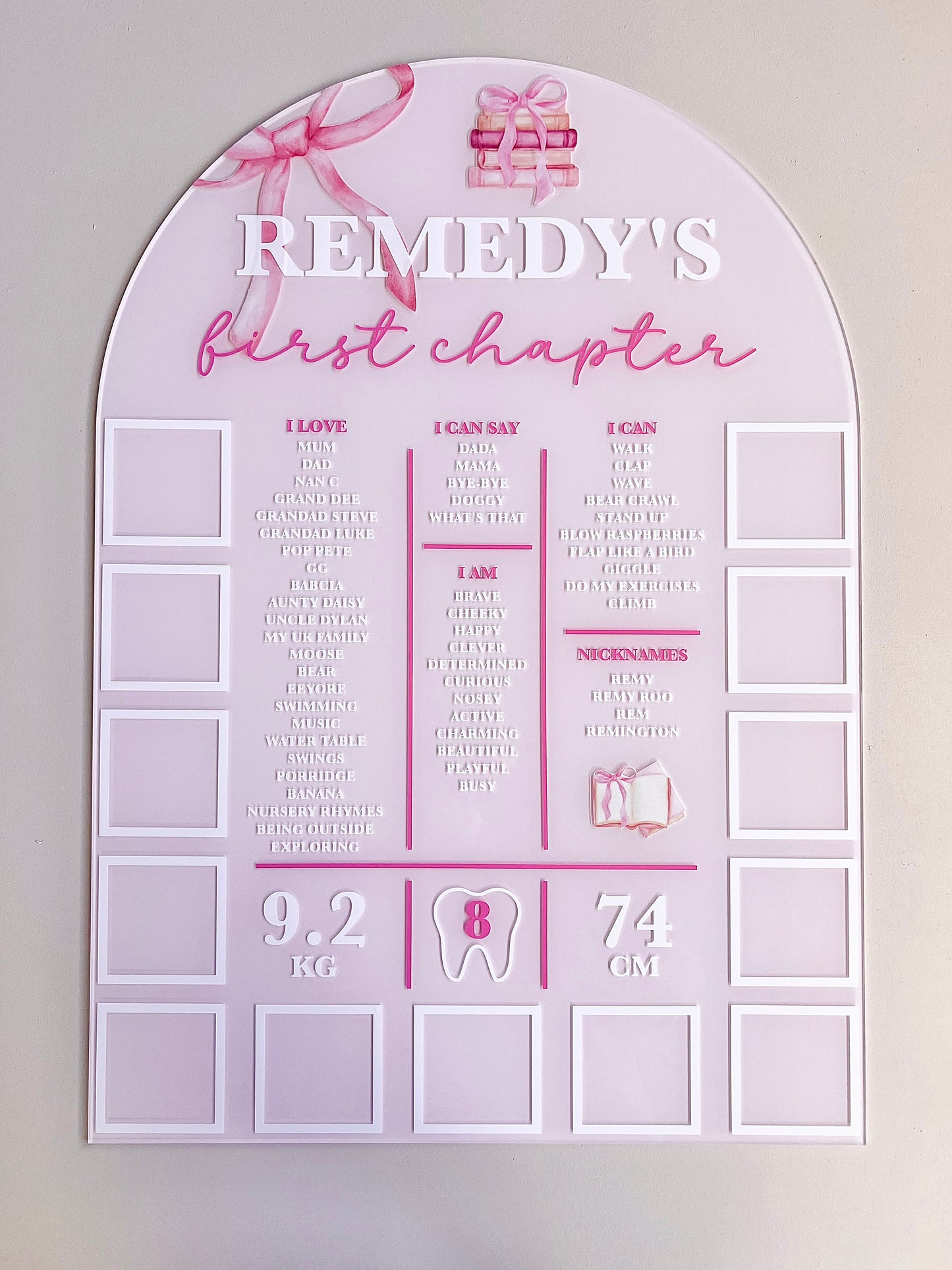 (CUSTOM) Milestone + Photos Birthday Board