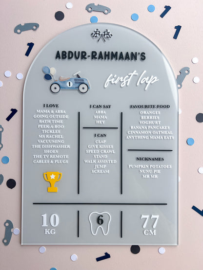 (CUSTOM) Milestone Birthday Board