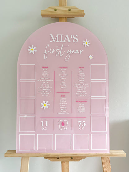 Milestone + Photos Birthday Board