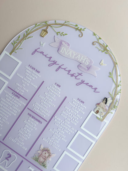 (CUSTOM) Milestone + Photos Birthday Board