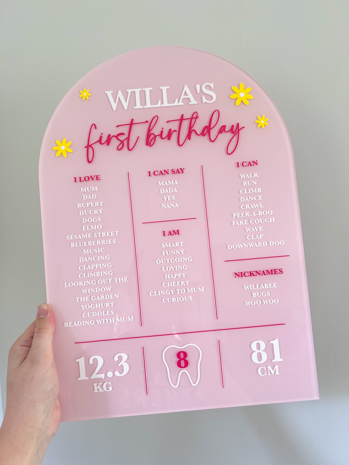 Milestone Birthday Board