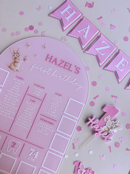 (CUSTOM) Milestone + Photos Birthday Board