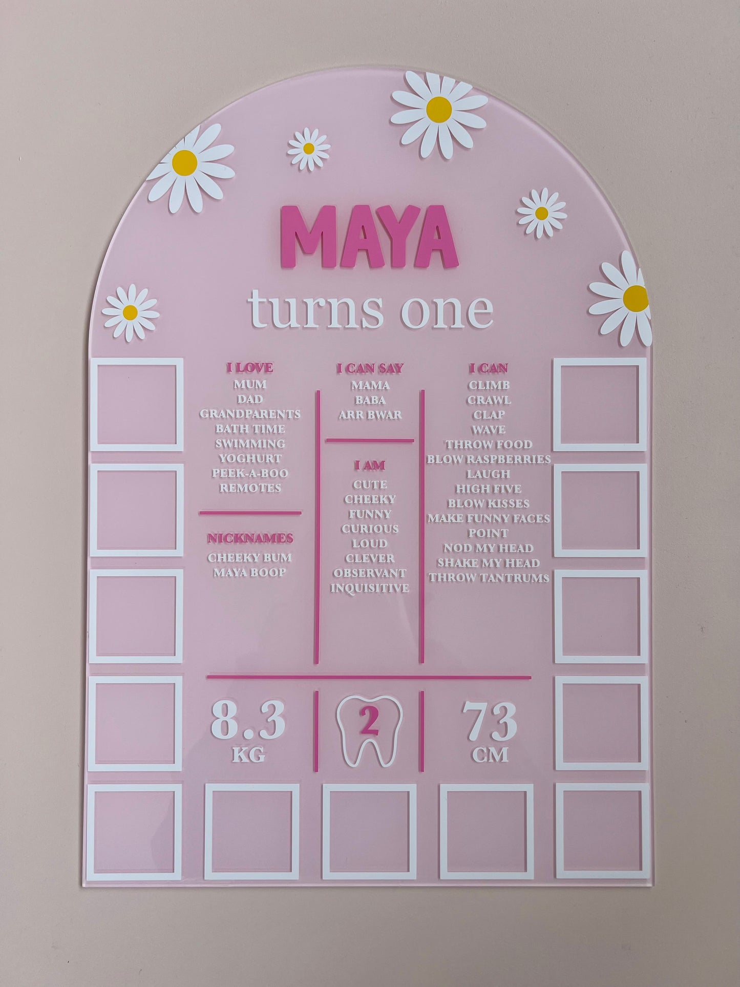 (CUSTOM) Milestone + Photos Birthday Board