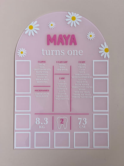 (CUSTOM) Milestone + Photos Birthday Board