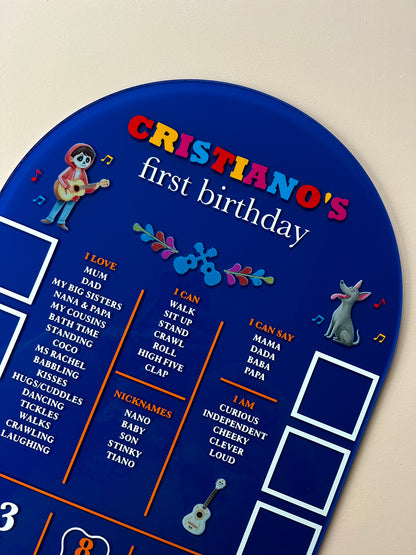 (CUSTOM) Milestone + Photos Birthday Board