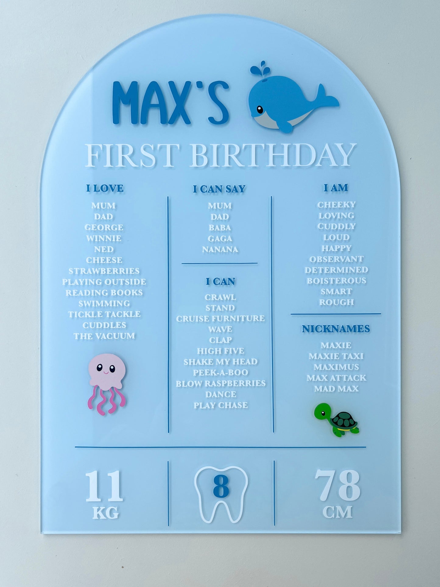 Milestone Birthday Board