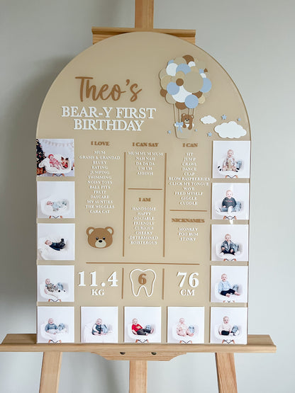 Milestone + Photos Birthday Board