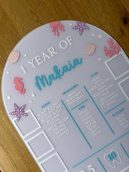 (CUSTOM) Milestone + Photos Birthday Board