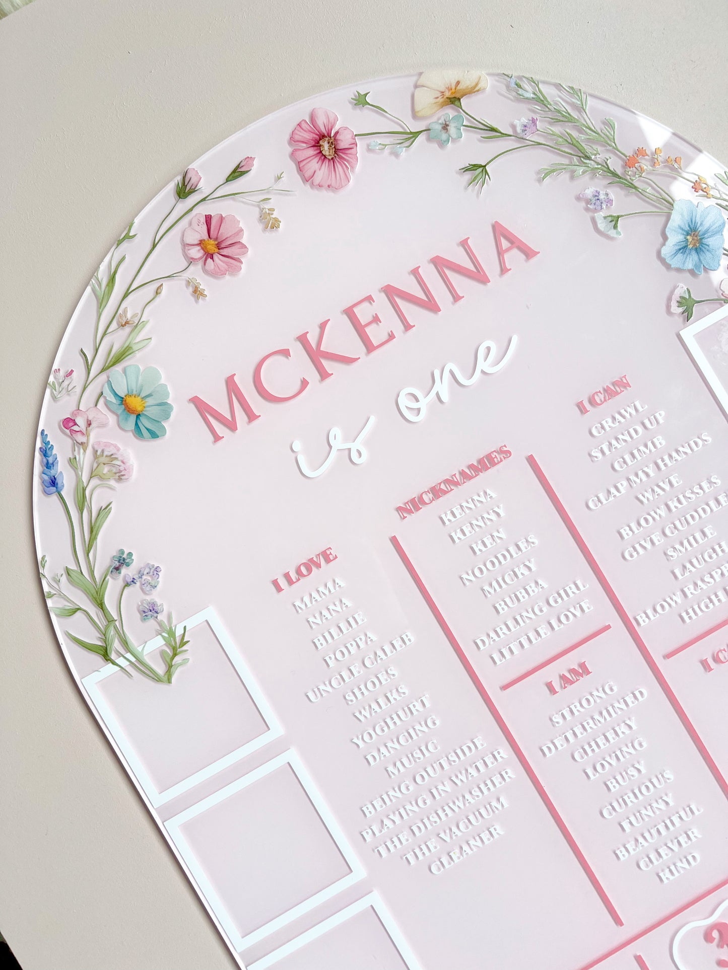 (CUSTOM) Milestone + Photos Birthday Board