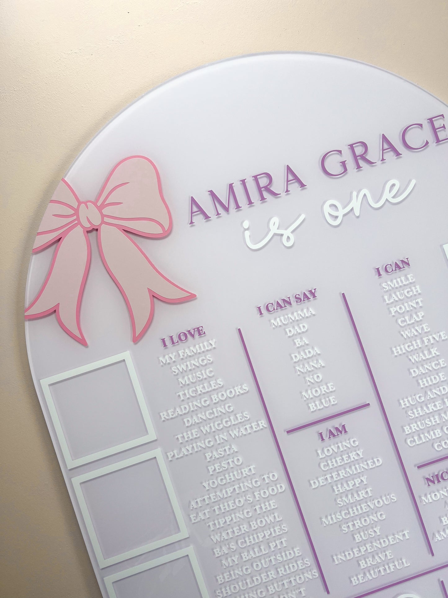 (CUSTOM) Milestone + Photos Birthday Board